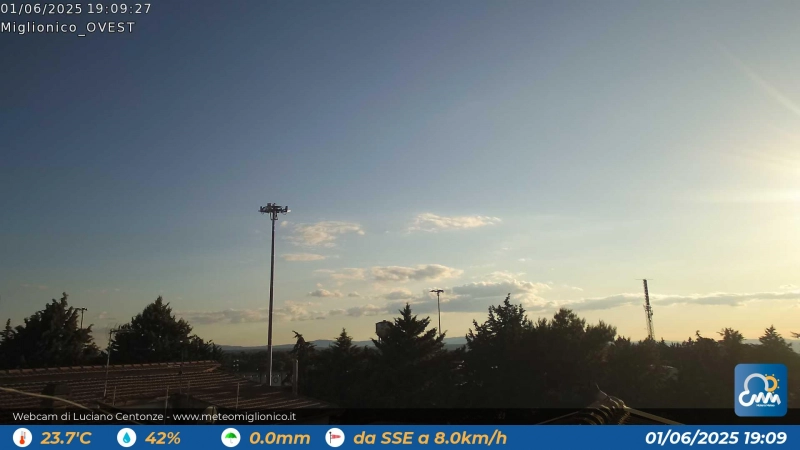 Webcam