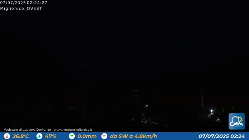 Webcam