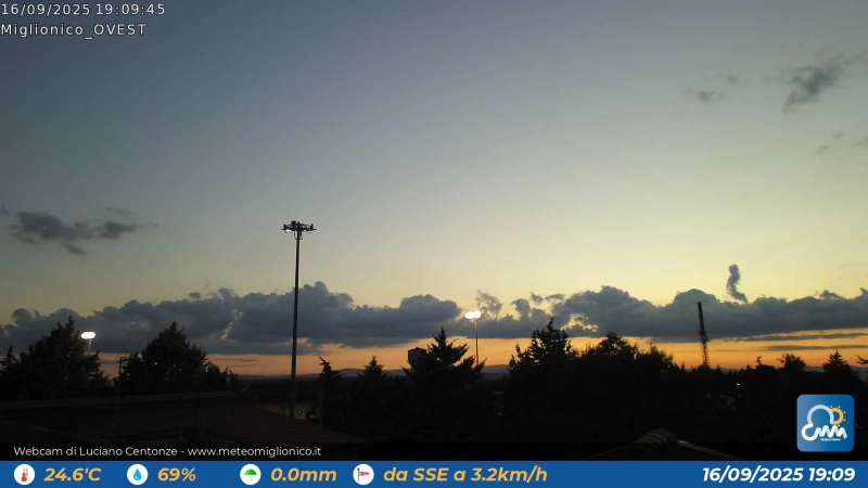 Webcam