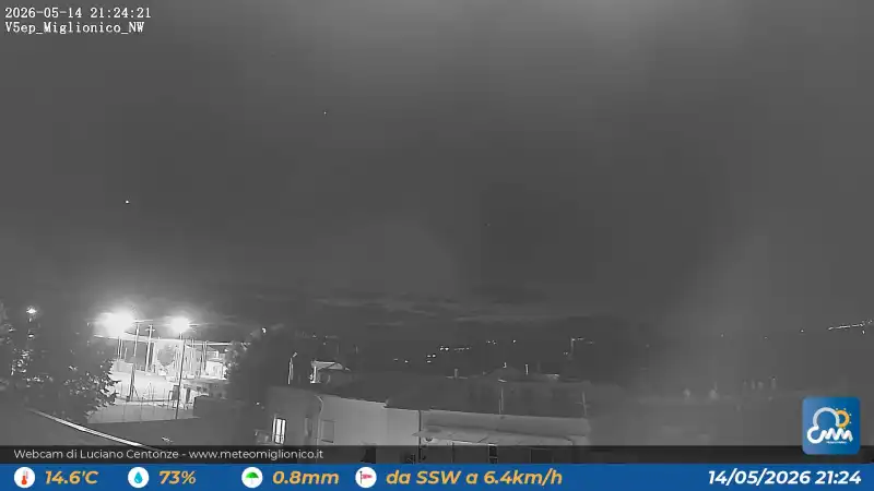 Webcam