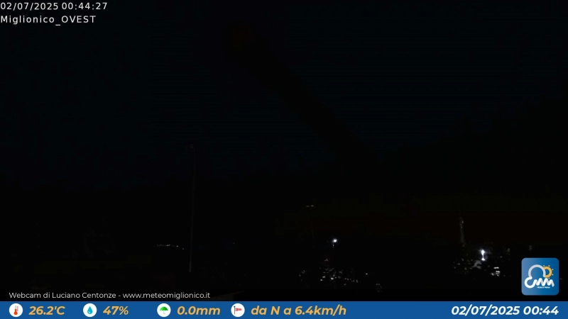 Webcam