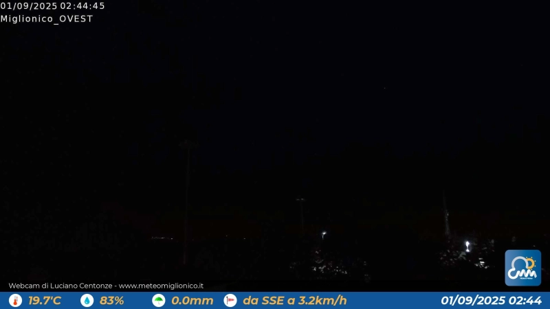Webcam
