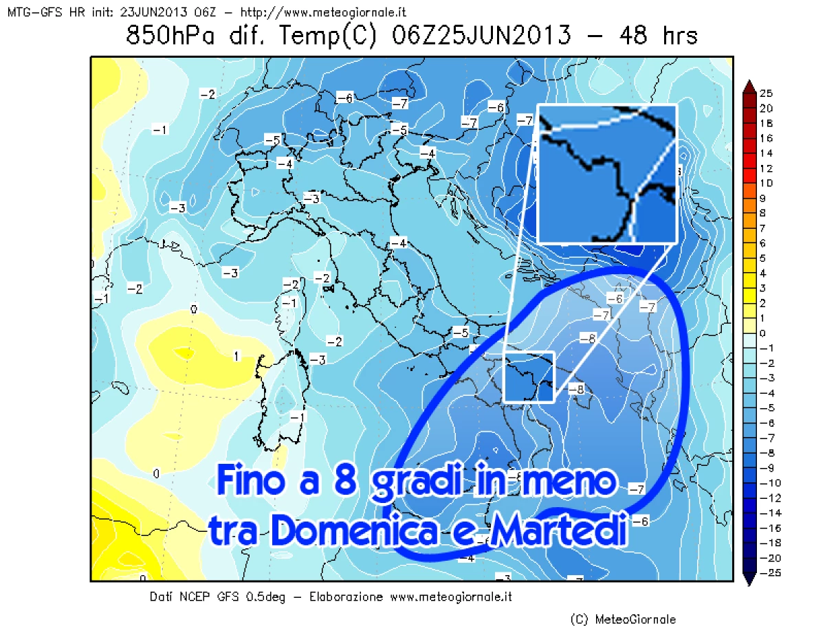 diff_temp