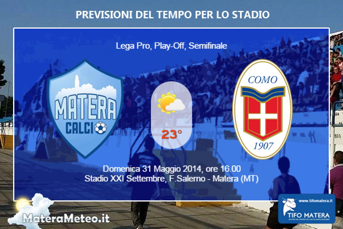 meteomateracomo